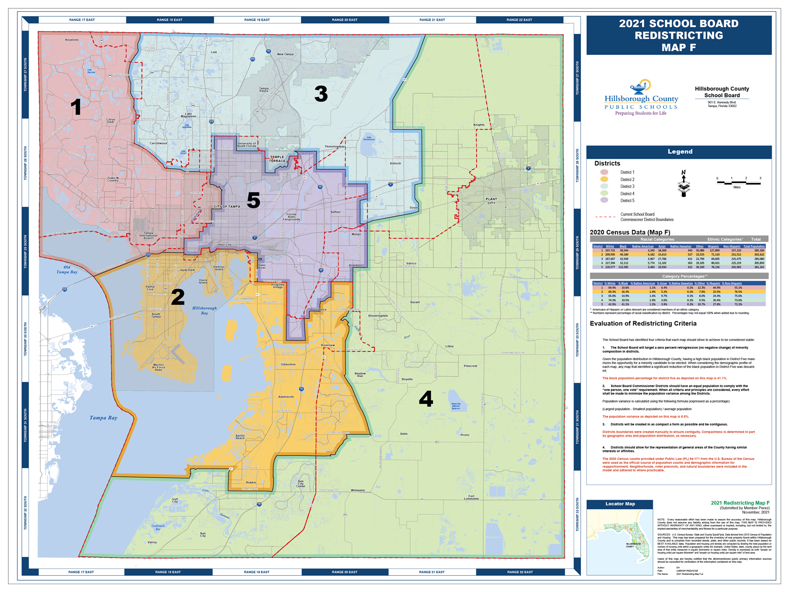 Map of Districts